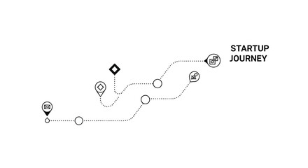 Conceptual visual of a startup journey depicted as a path with milestones and icons representing stages of growth and development