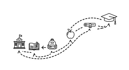 Conceptual illustration depicting the educational journey from school to graduation with symbolic representations of learning and achievement