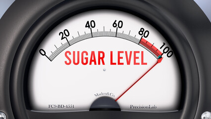 Sugar Level that is hitting a full scale, showing rising levels of sugar level, possibly overload of it, too much of it. Maximum value, off the charts.  ,3d illustration