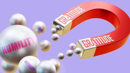 Gratitude which brings Humility. A magnet metaphor in which gratitude attracts humility. Cause and effect relation between gratitude and humility. ,3d illustration