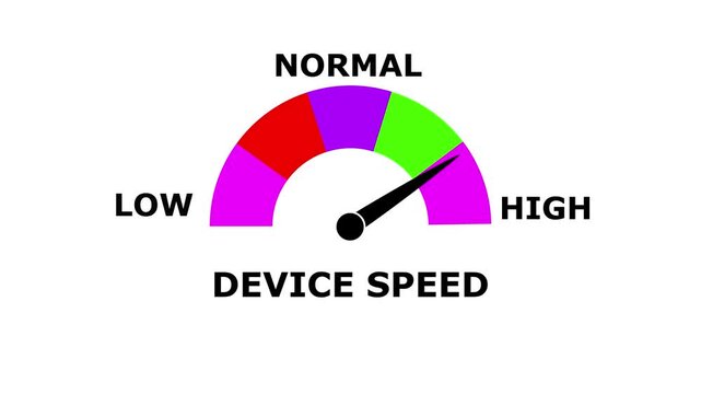 Animated Device Speed Indicator. Measure and Visualize Device Speed from Low to High Levels with Dynamic Increasing/Decreasing Gauge, Comparison Metrics, and Motion Animation