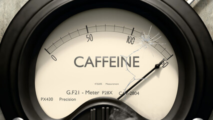 Caffeine meter showing high levels of caffeine. Dangerously increasing values of caffeine, critical overload. Too much, off the charts. Max caffeine ,3d illustration