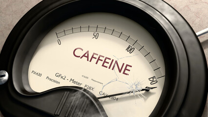 Caffeine meter showing high levels of caffeine. Dangerously increasing values of caffeine, critical overload. Too much, off the charts. Max caffeine ,3d illustration