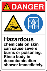 Fototapeta premium 021 DANGER Rinse body in deco...