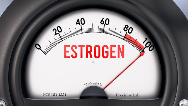 Estrogen that is hitting a full scale, showing rising levels of estrogen, possibly overload of it, too much of it. Maximum value, off the charts.  ,3d illustration
