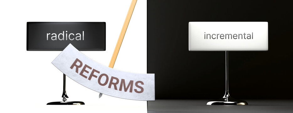Reforms swings between radical and incremental. Visualizing a pattern of Reforms that cycles between extremities: radical and incremental. Repeating transition and periodic shift. ,3d illustration