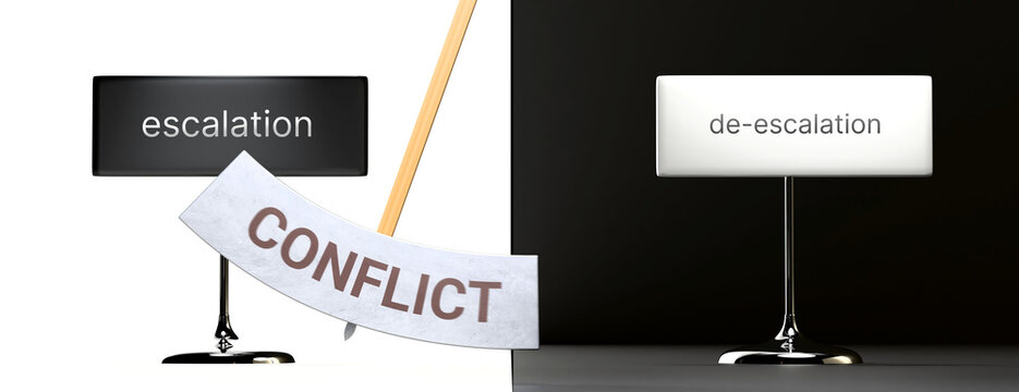 Conflict swings between escalation and de-escalation. Visualizing a pattern of Conflict that cycles between extremities: escalation and de-escalation. ,3d illustration