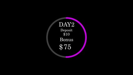 Day 1 deposit $5 bonus $45 offer promotion graphic with progress ring video