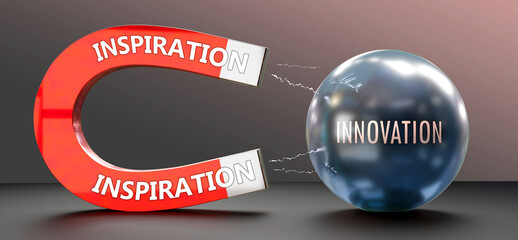 Inspiration attracts Innovation. A metaphor showing inspiration as a big magnet attracting innovation. Analogy to demonstrate the importance and strength of inspiration. ,3d illustration