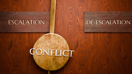 Conflict swings between escalation and de-escalation. Visualizing a repeated pattern of Conflict that cycles between extremities: escalation and de-escalation. ,3d illustration