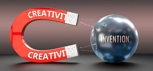 Creativity attracts Invention. A metaphor showing creativity as a big magnet attracting invention. Analogy to demonstrate the importance and strength of creativity. ,3d illustration
