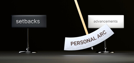 Personal arc cycles between setbacks and advancements. Visualizing a repeated pattern of Personal arc that swings between extremities: setbacks and advancements. ,3d illustration