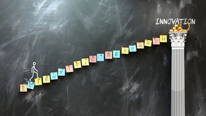 Scientific Research leads to Innovation - a metaphor showing how scientific research makes the way to reach desired innovation. Symbolizes the importance of scientific research. ,3d illustration
