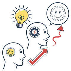 Mindset concept showing the process of thinking, idea generation, and knowledge acquisition, a visual representation of mental growth and positive attitude
