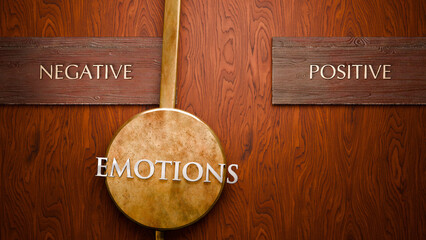 Emotions swings between negative and positive. Visualizing a repeated pattern of Emotions that cycles between extremities: negative and positive. ,3d illustration