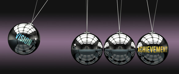 Vision leads to Achievement. A metaphor in which vision initiates motion of achievement and gives it energy. Cause and effect relation between vision and achievement. ,3d illustration