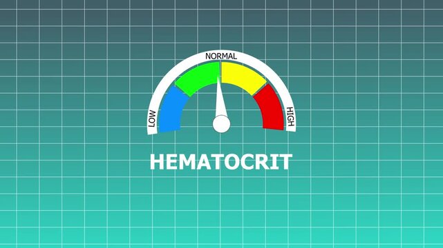 Hematocrit level indicator gauge with low normal and high readings on a blue grid background blood test