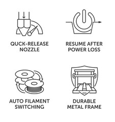 3D printer outline icons - Auto switching, Durable frame, Quick-release, Resume