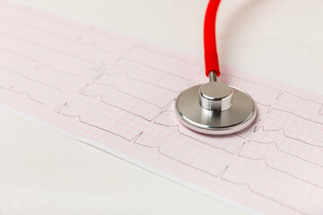 Medical stethoscope, red heart, and cardiogram on a color background. ECG, Heart wave, heart attack, cardiogram report. Cardiogram pulse trace and heart concept. Healthcare.Space for text