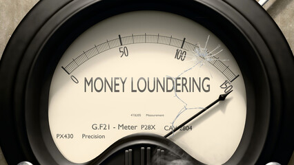 Money loundering meter showing high levels of money loundering. Dangerously increasing values of money loundering, critical overload. Too much, off the charts. Max money loundering ,3d illustration