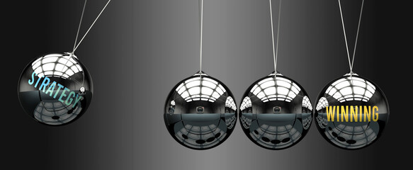 Strategy leads to Winning. A metaphor in which strategy initiates motion of winning and gives it energy. Cause and effect relation between strategy and winning. ,3d illustration