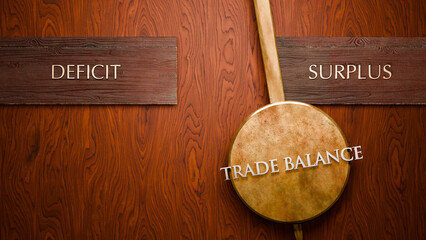 Trade balance swings between deficit and surplus. Visualizing a repeated pattern of Trade balance that cycles between extremities: deficit and surplus. ,3d illustration