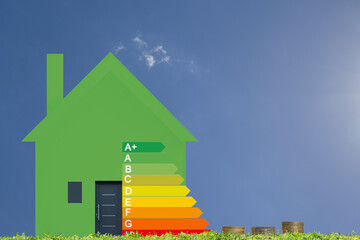 The energy efficiency of a property is increasingly influencing its financing.