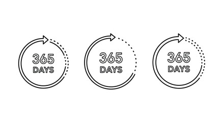 Three circular icons displaying 365 days with dotted arrow designs