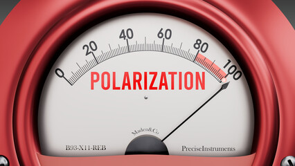 Polarization that is hitting a full scale, showing rising levels of polarization, possibly overload of it, too much of it. Maximum value, off the charts.  ,3d illustration