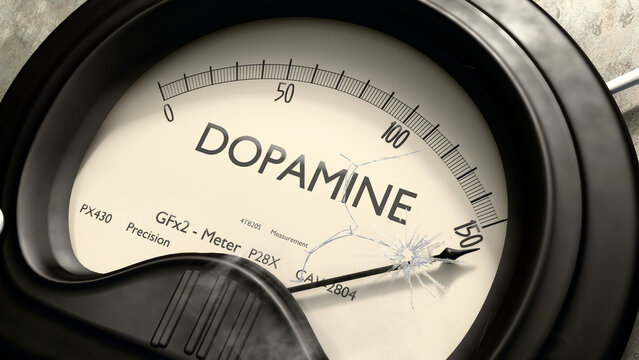 Dopamine meter showing high levels of dopamine. Dangerously increasing values of dopamine, critical overload. Too much, off the charts. Max dopamine ,3d illustration