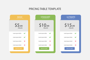 Modern pricing table template with three tiers for business websites