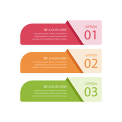 Numbered list of options with titles and descriptive text