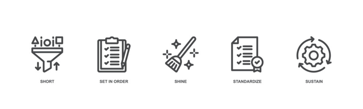 5s web banner icon vector illustration for lean manufacturing methodology of cleaning organization system with sort, set in order, shine, standardize, and sustain icon