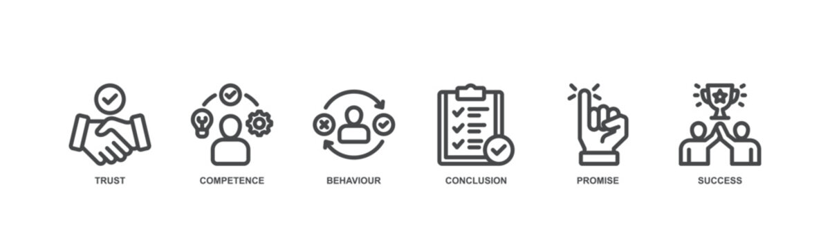 Commitment concept icon illustration contain trust, competence, behaviour, conclusion, promise and success.
