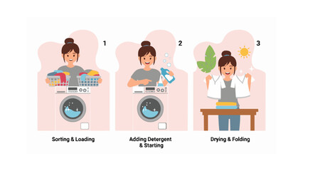 Laundry Day A Step-by-Step Guide to Washing Clothes - Sorting, Detergent, and Folding