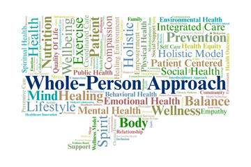 Whole-Person Approach Word Cloud. Concepts Of Holistic Care, Wellness, Healing, And Patient-Centered Health Integration.