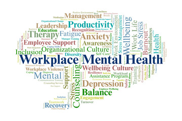 Workplace Mental Health Word Cloud. Composition Of Terms Describing Psychological Wellbeing, Job Stress, Resilience, And Supportive Work Environments For Employees.