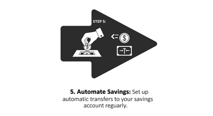 A bold, monochromatic vector illustration highlighting the concept of automated savings as a crucial step in financial planning