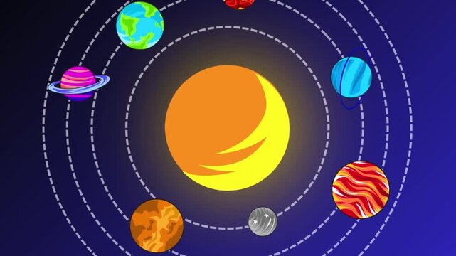 Solar system animation featuring the sun and colorful planets orbiting around it. Educational space video perfect for science content, presentations, and learning media.