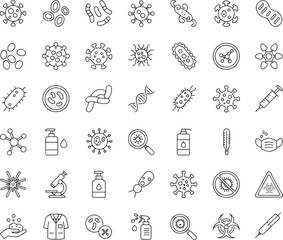 Collection of science and medical icons