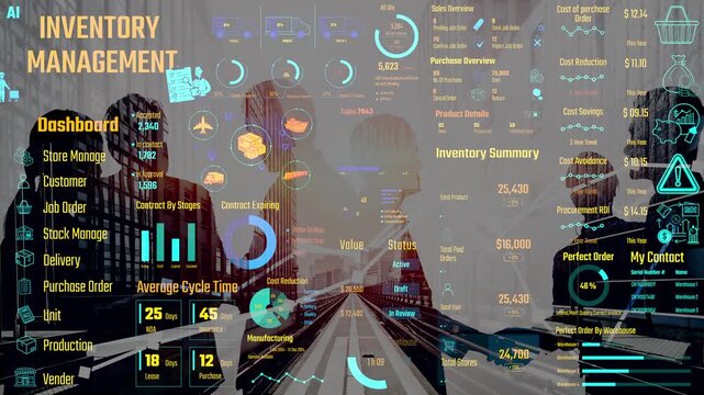 Inventory management dashboard showing supply chain performance, stock levels, order cycle times, cost reduction, and procurement ROI. Inventory tracking, and streamline warehouse efficiency. Thunk
