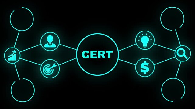 Digital Network Connections with CERT Central. Business, Technology, Internet and network concept.
