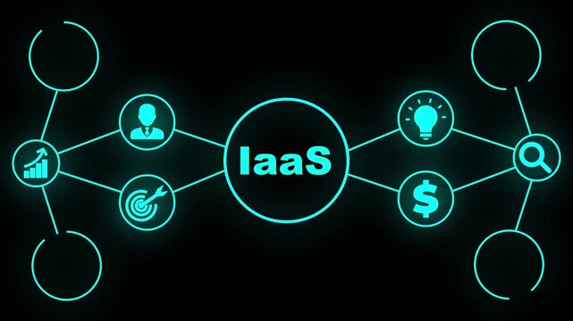 Infrastructure as a Service IaaS system network diagram. Business, Technology, Internet and network concept.