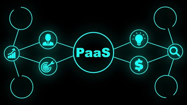 Platform as a Service PaaS system network diagram. Business, Technology, Internet and network concept.