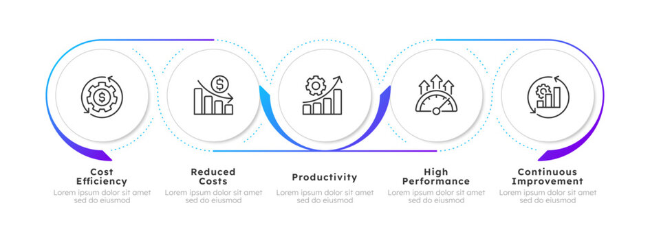 Financial management infographic gradient circles. Money flows organization. Commercial strategy. Editable thin line icons diagram process with 5 steps. Montserrat-SemiBold, Regular fonts used