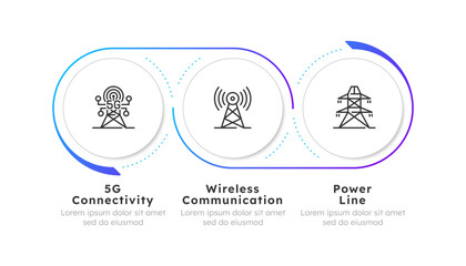 Communication technology infographic blue gradient circles. 5g connectivity, wireless and power lines. Editable thin line icons diagram process with 3 steps. Montserrat-SemiBold, Regular fonts used