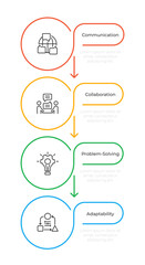 Soft skills infographic multicolor circles. Improving ability to self development. Personal growth. Editable thin line icons diagram process with 4 steps. Montserrat-SemiBold, Regular fonts used