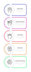 Soft skills development infographic rounded rectangles. Working on self confident improvement. Editable thin line icons diagram process with 5 steps. Montserrat-SemiBold, Regular fonts used