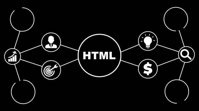 HTML network diagram with HTML at center and global connections HTML hypertext markup language. Business, Technology, Internet and network concept.