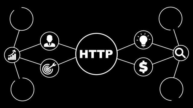 HTTP network diagram with HTP at center and global connections HTTP. Business, Technology, Internet and network concept.